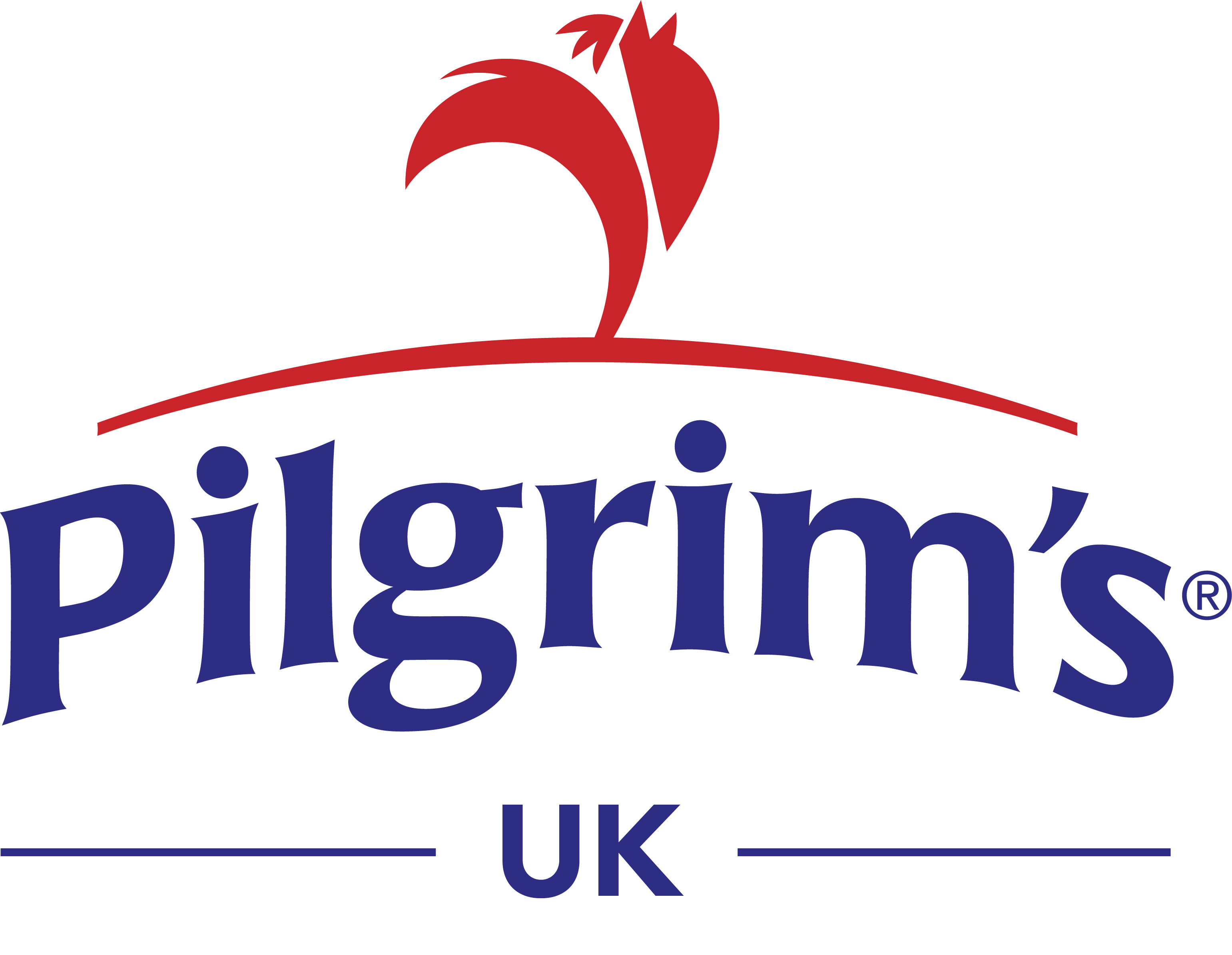 Pilgrim's UK Pilgrim's Global